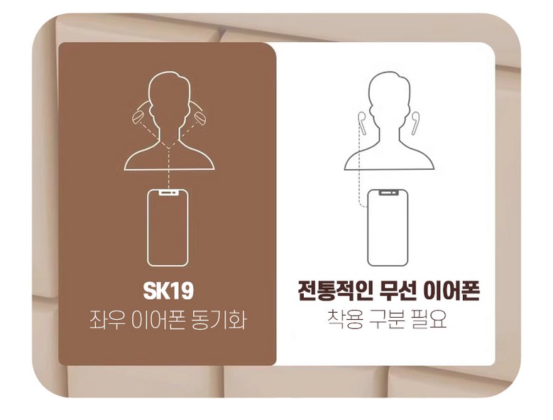 손바닥 위에 올려진 아주 작은 이어버드 두 개를 근접 촬영하여 크기감을 보여주는 모습